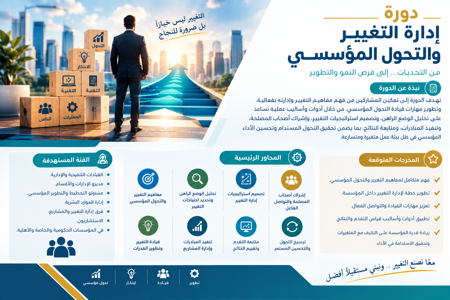 إدارة التغيير والتحول المؤسسي