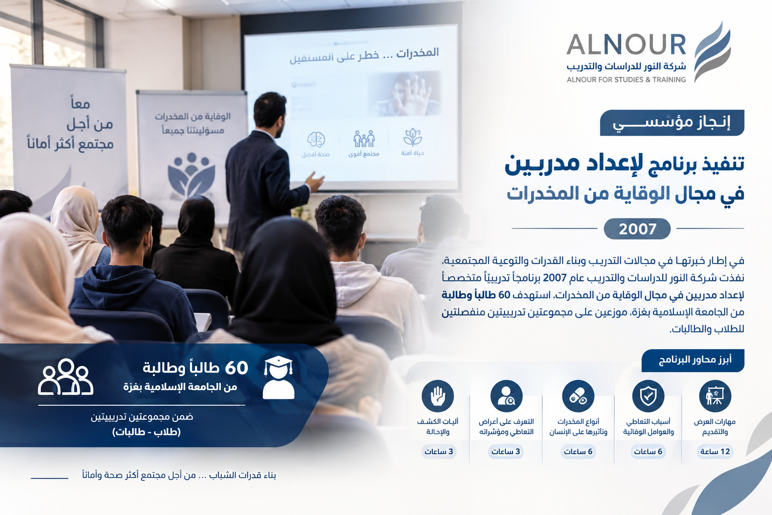 شركة النور للدراسات والتدريب تنفذ برنامجًا لإعداد مدربين في مجال الوقاية من المخدرات – 2007
