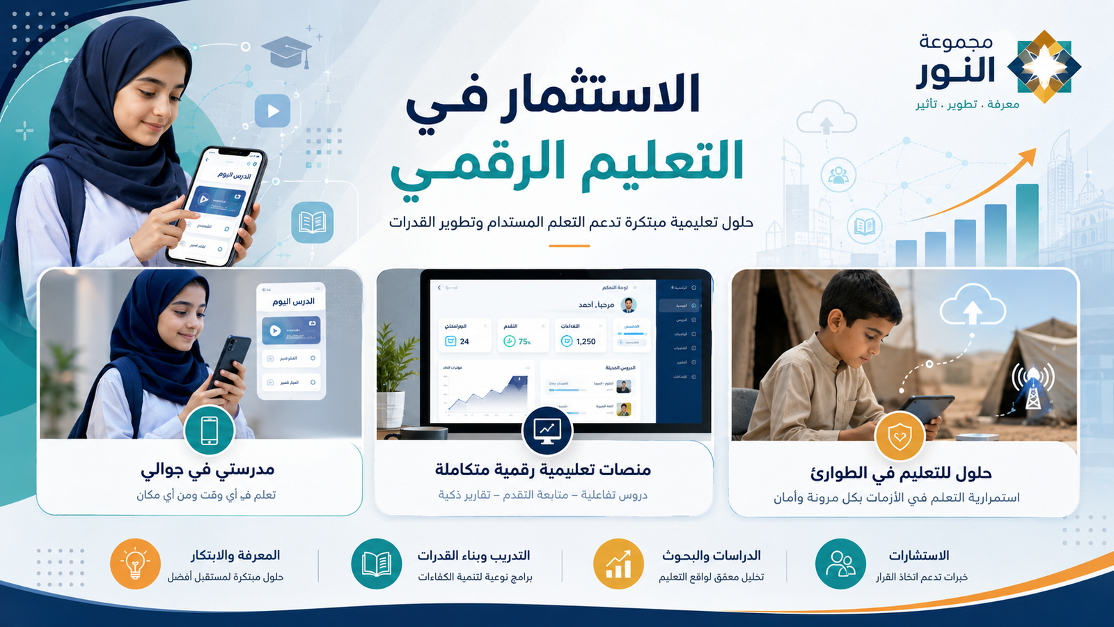 الاستثمار في التعليم الرقمي